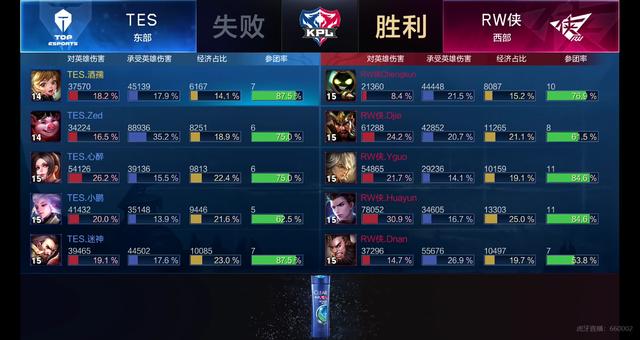 逆转之路 逆转之路