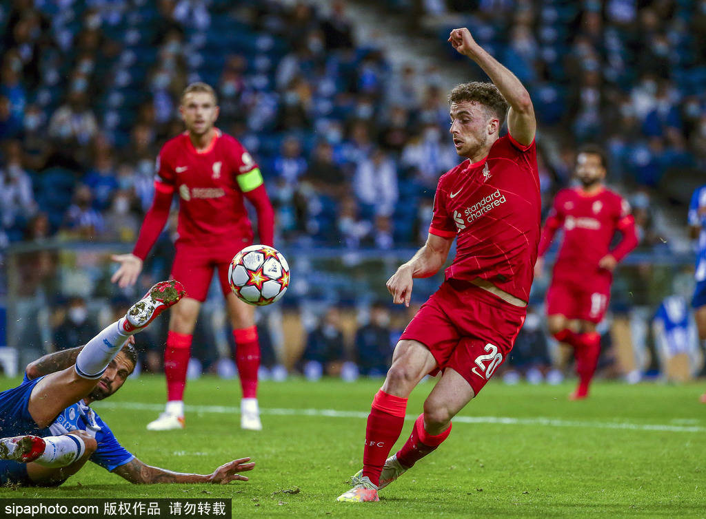 球员选择 球员选择