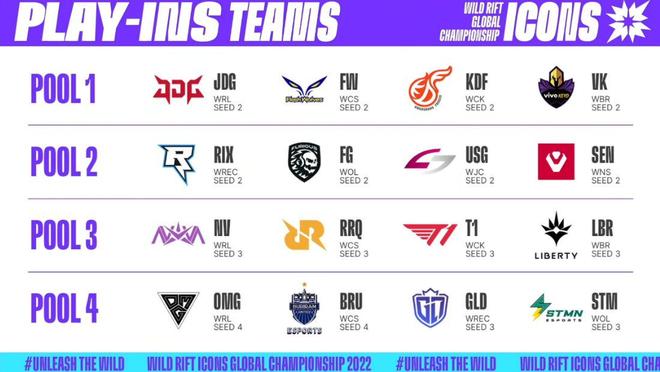 预计将在不 预计将在不